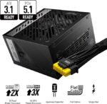 MSI 750W (MAG A750GL PCIE5) ATX 3.1 PSU Fully Modular 80+/Cybenetics Gold LLC Full-Bridge PCIe 5.1 - Image 3